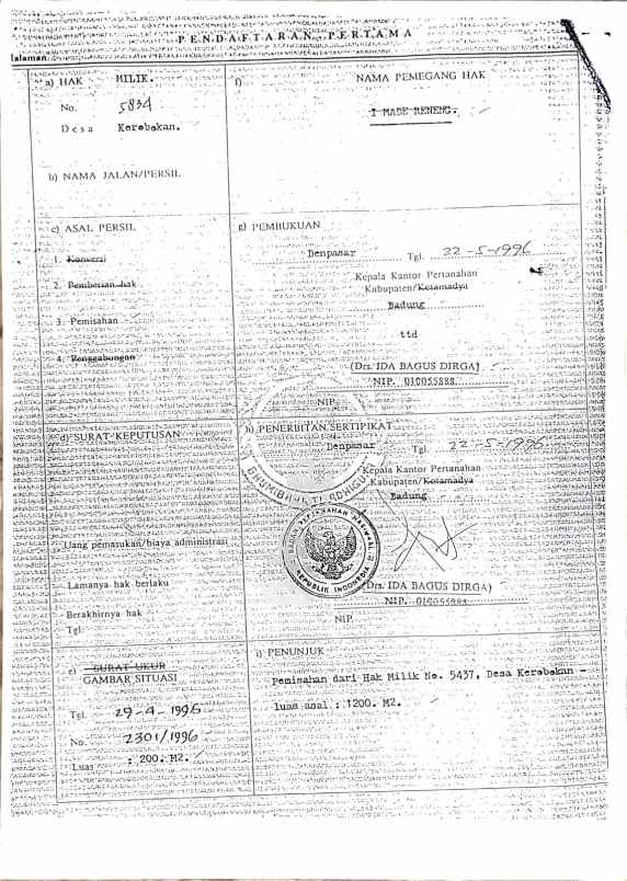 dijual tanah muding indah gatsu barat