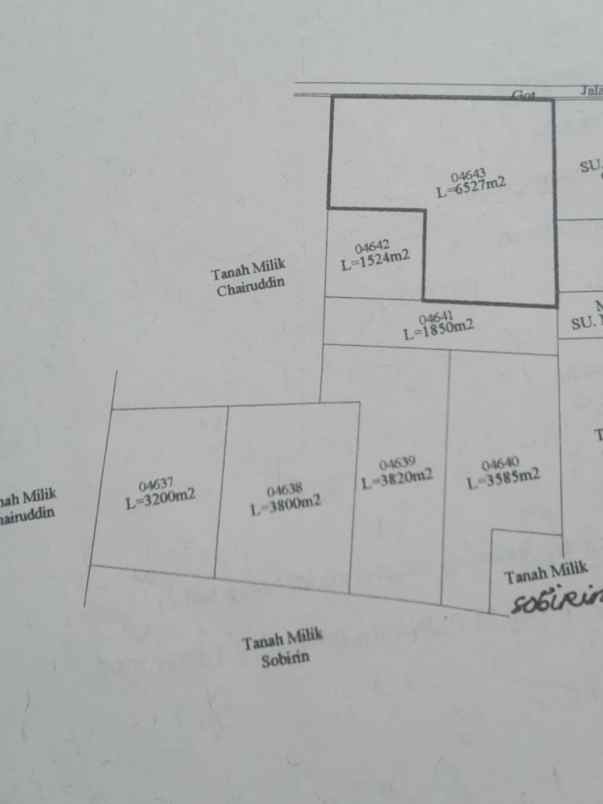 dijual tanah pengambengan