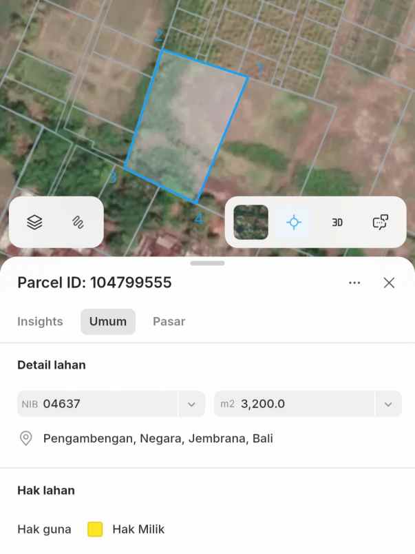 dijual tanah pengambengan