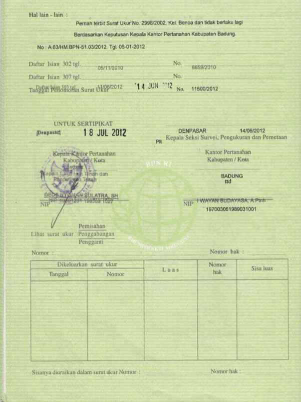 dijual tanah raya kampial