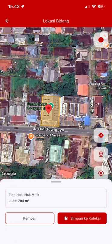 dijual tanah suwignyo