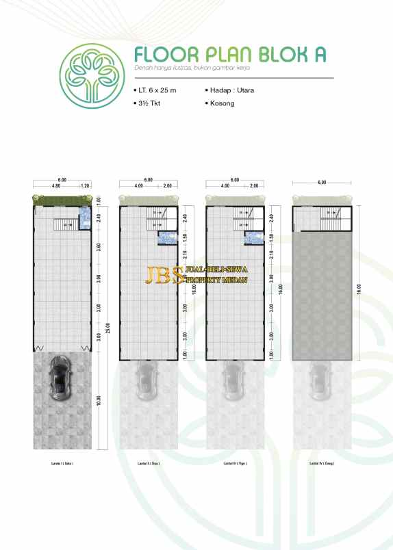 dijual villa komplek mentari greenwich