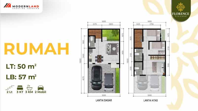 florence village jakarta garden city