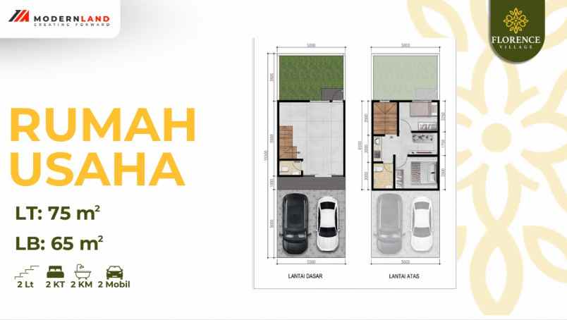 florence village jakarta garden city