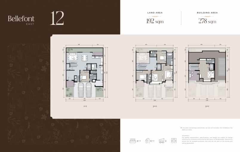 hunian premium bellefont east serpong