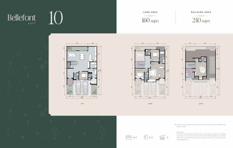 hunian premium bellefont east serpong