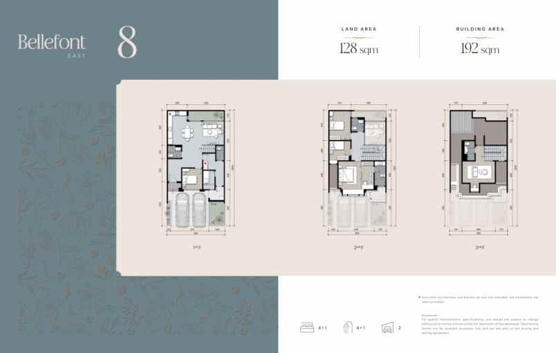 hunian premium bellefont east serpong