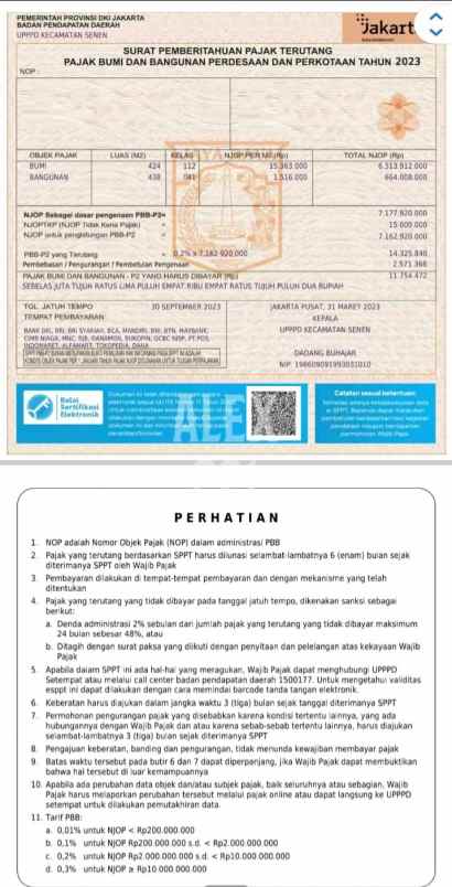 jual tanah di kramat sentiong jakarta pusat