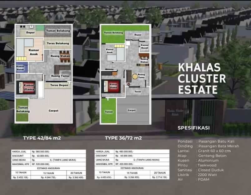 khalas cluster estate rumah cluster nol dp