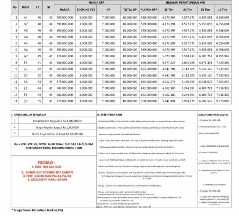 rumah kukusan beji depok