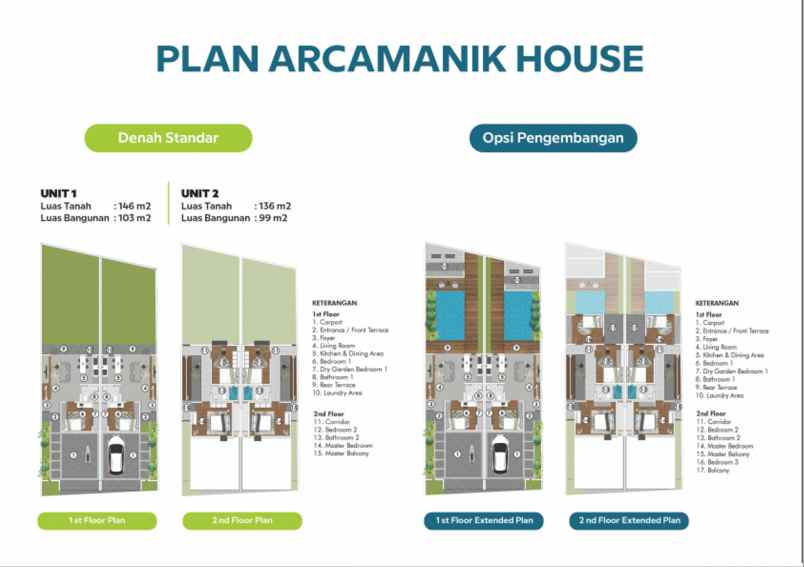 dijual rumah jl cisaranten kulon arcamanik
