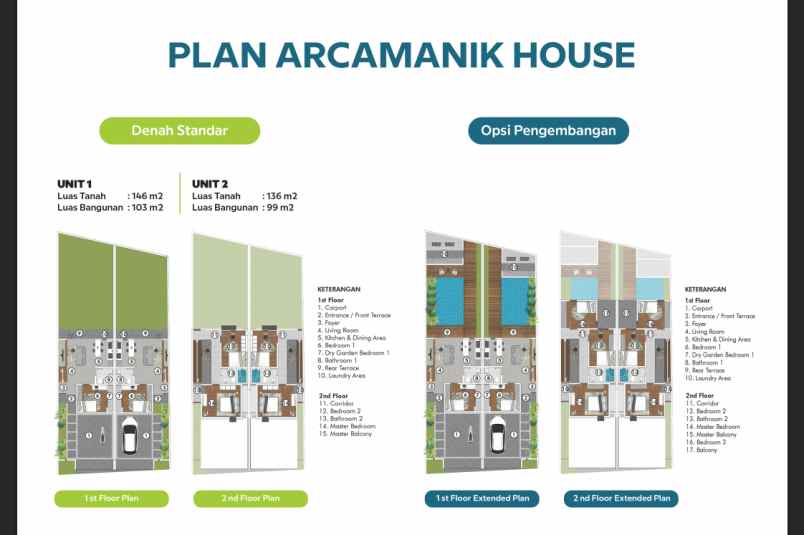 dijual rumah kawasan elit di arcamanik bandung