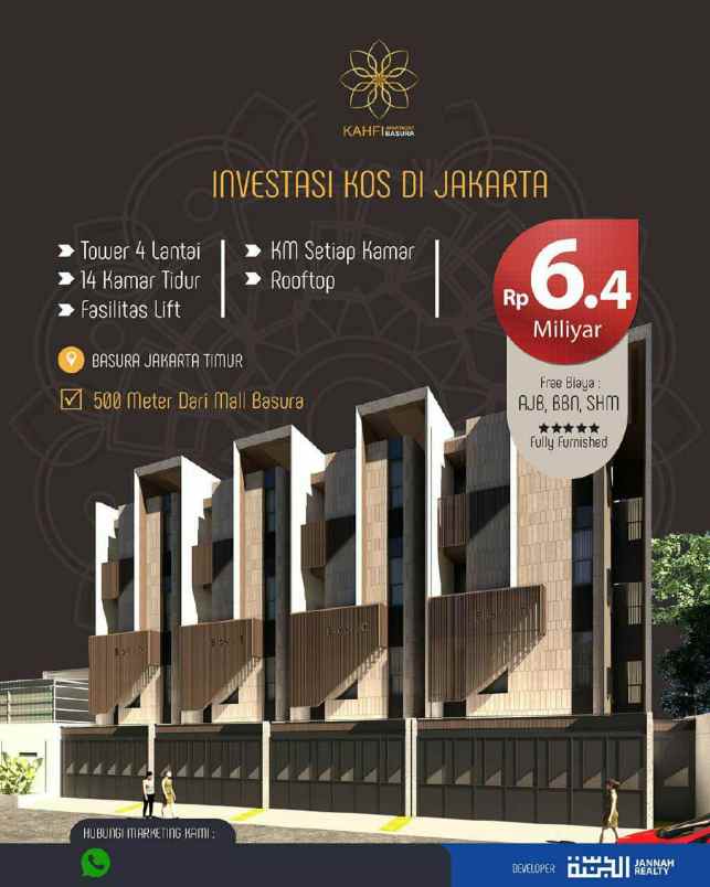 Rumah Kost Premium Investasi Menjanjikan Strategis Dipusat Jakarta