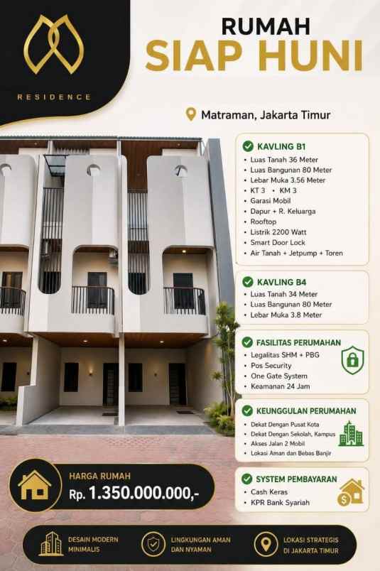 dijual rumah utan kayu