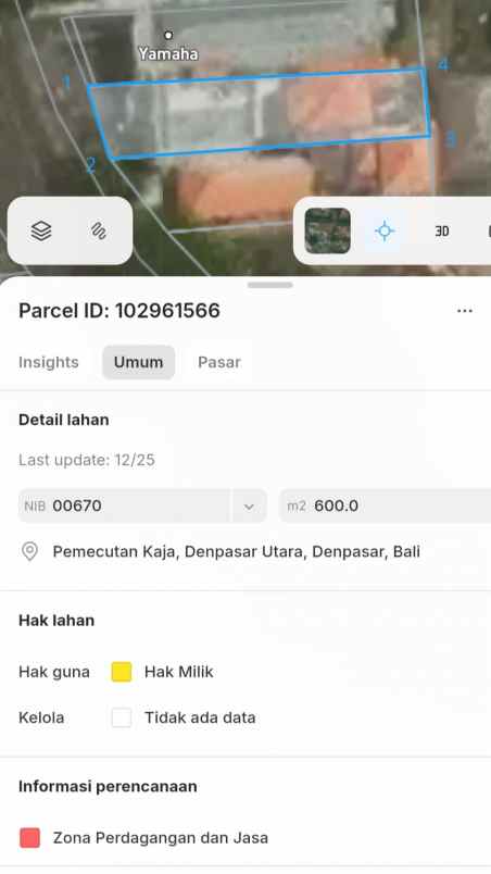 dijual tanah cokroaminoto