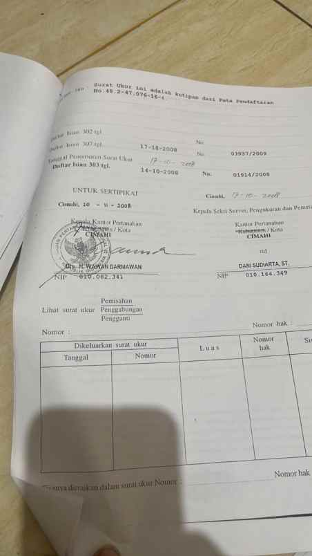 dijual tanah dijual rumah kontrakan di