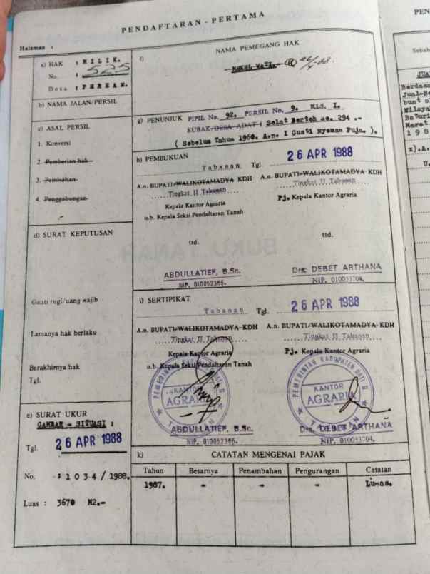 dijual tanah jl br taman tanda mengwitani