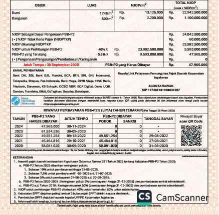 dijual tanah jual tanah komersil harga