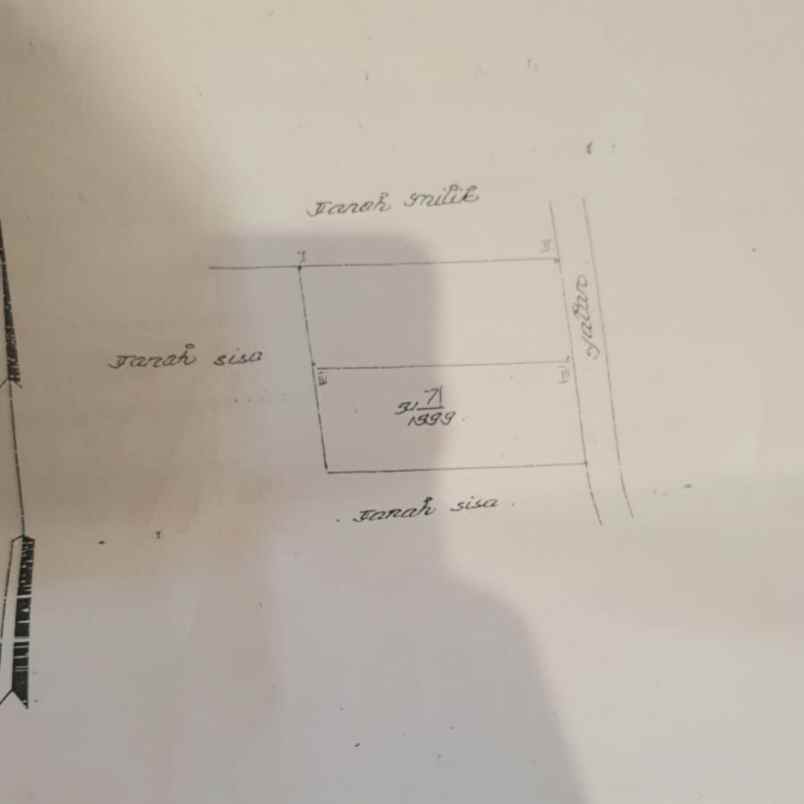 dijual tanah padangsambian
