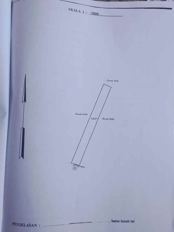 dijual tanah raya mengwitani