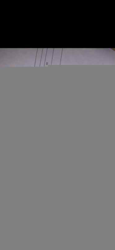 dijual tanah raya mengwitani