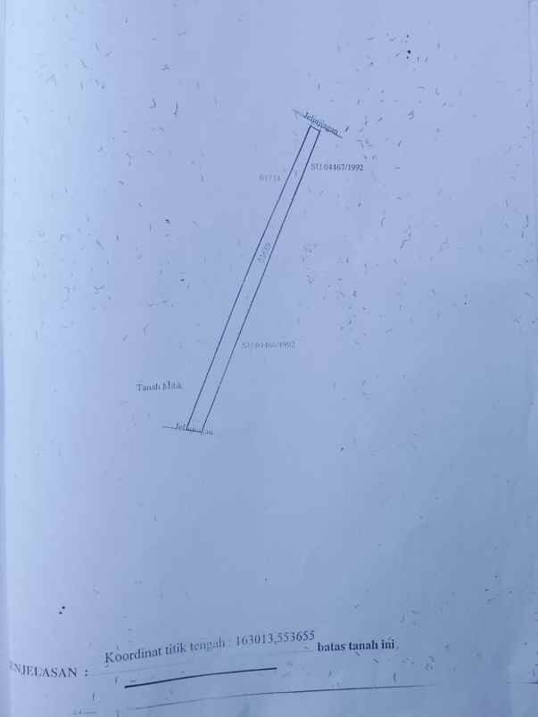 dijual tanah raya mengwitani