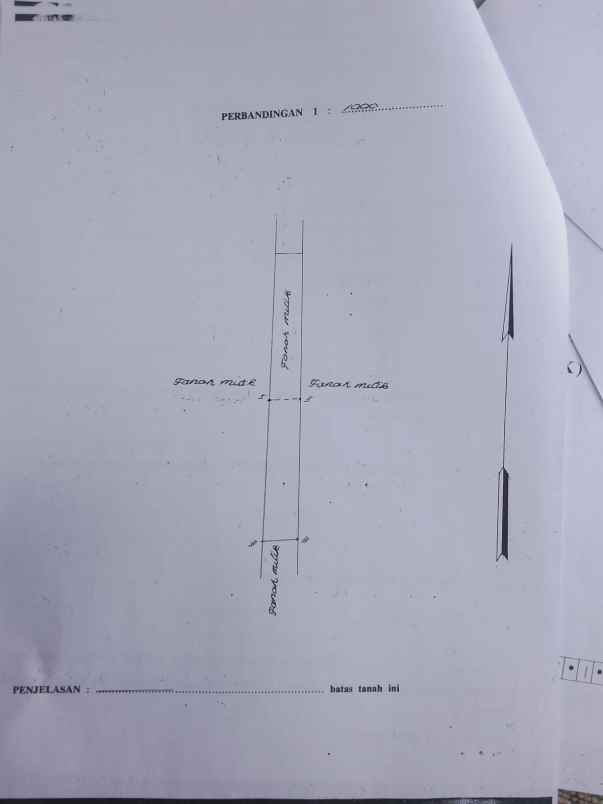 dijual tanah raya mengwitani