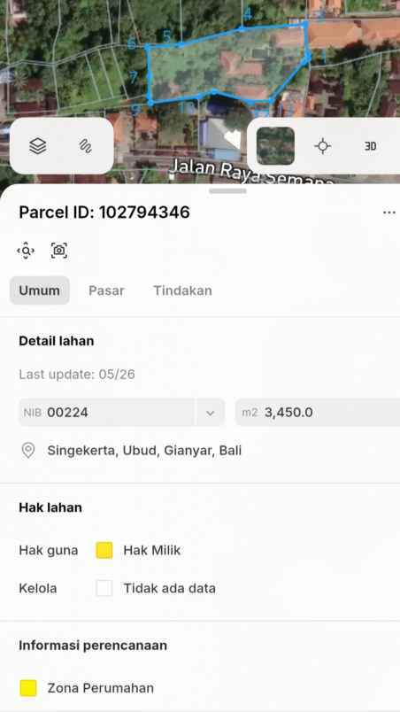 dijual tanah sayan ubud