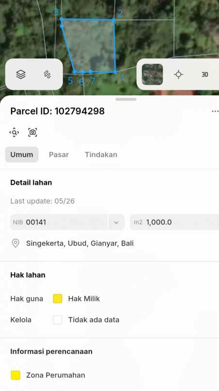dijual tanah sayan ubud