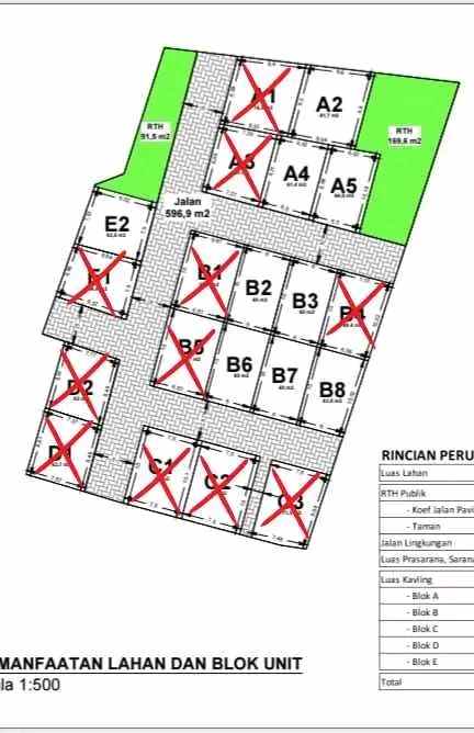 hunian nyaman asri mertoyudan subsidi
