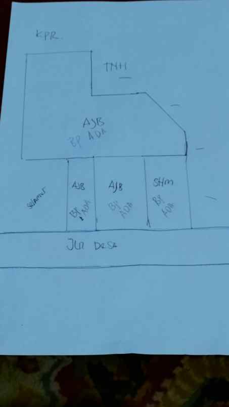 jual cepat tanah istimewa sumedang