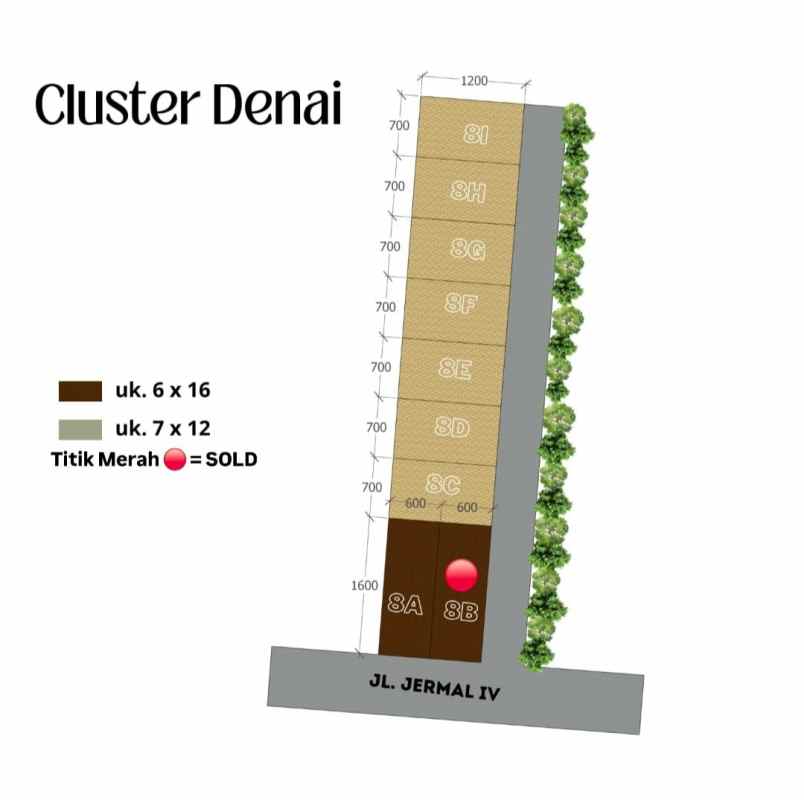perumahan terbaru 2 lantai dijual murah di denai
