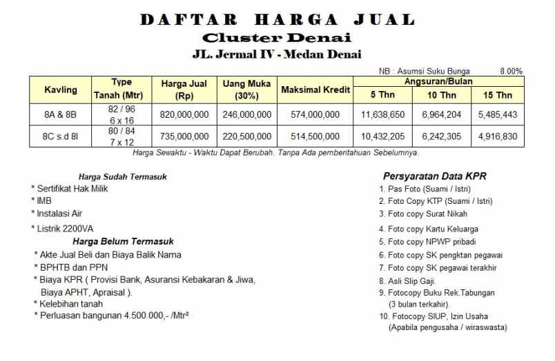 perumahan terbaru 2 lantai dijual murah di denai