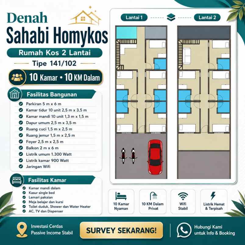 sahabi homykost dramaga bogor