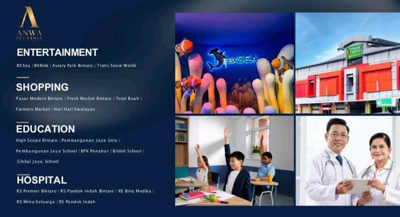 dijual apartemen anwa bintaro harga perdana