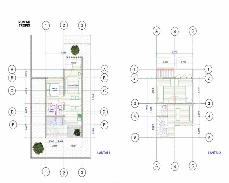 dijual kost jl kyai ronggo soropadan