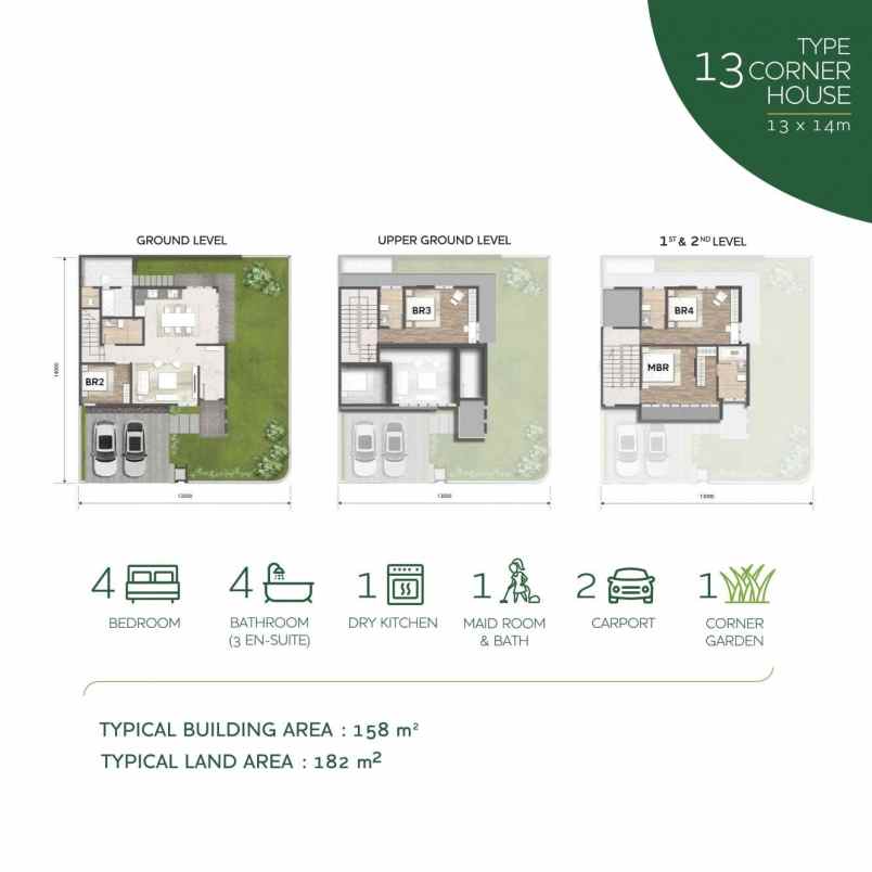 dijual rumah cluster matana jgc jakarta