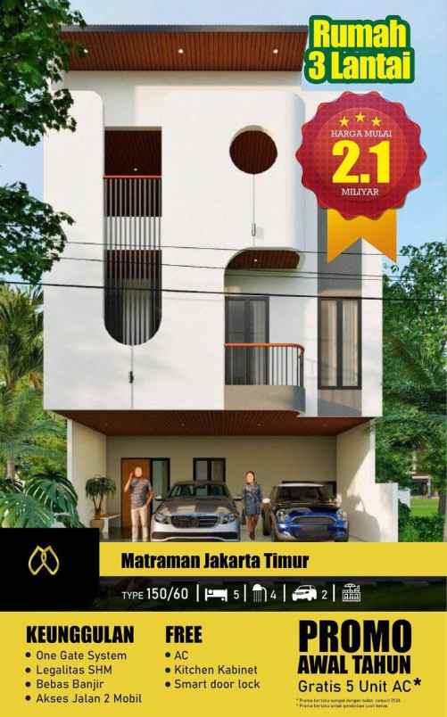 dijual rumah jalan kemuning raya