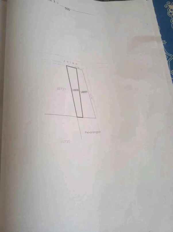 dijual rumah jetis