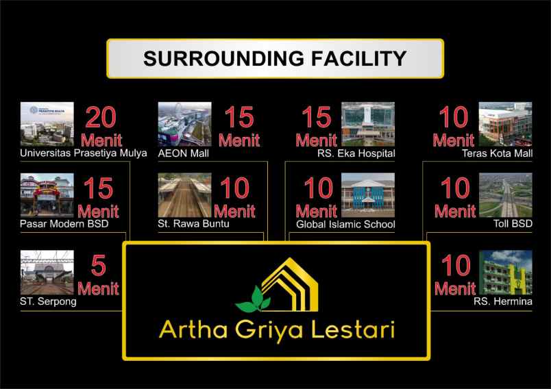 dijual rumah jl kademangan kec setu