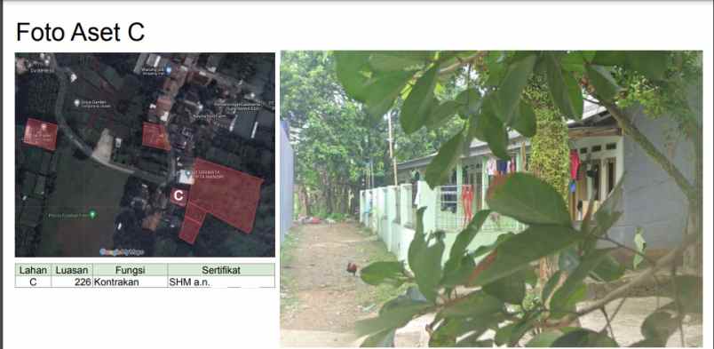 Dijual Rumah Kontrakan Lokasi Bojong Nangka Gunung Putri Kabup Bogor