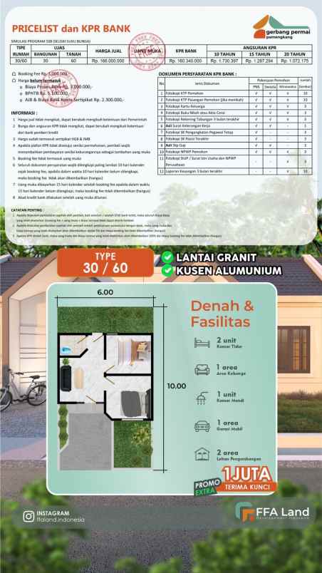 dijual rumah kesambi