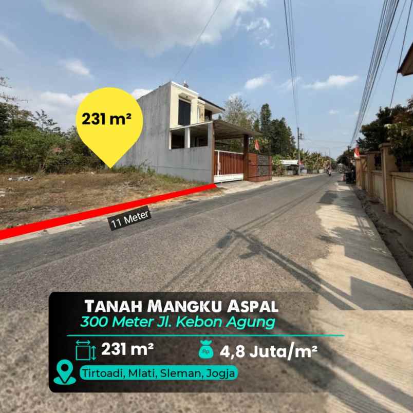 dijual tanah mlati