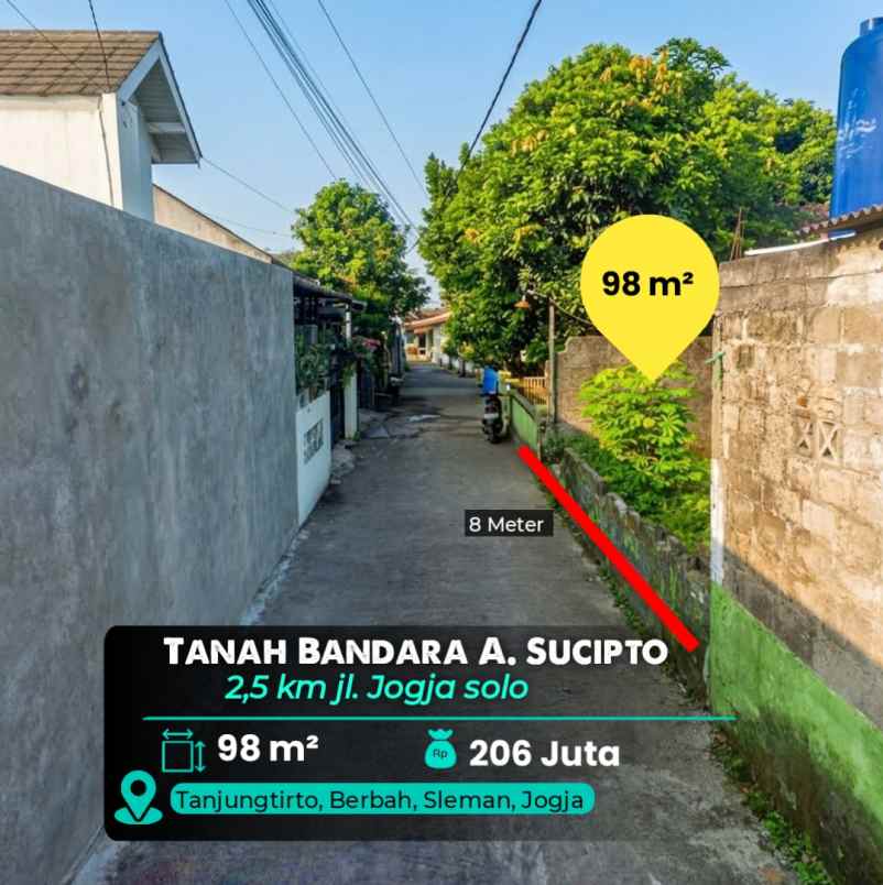 dijual tanah sleman