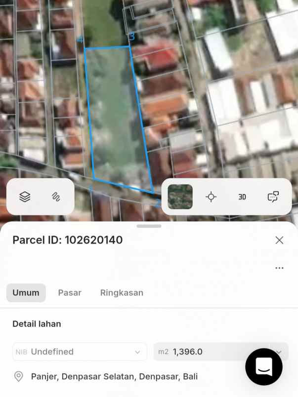 disewakan tanah panjer