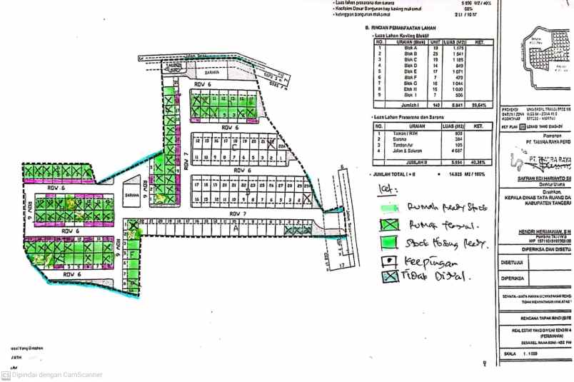 perumahan subsidi angsuran 1jutaan flat sampe lunas