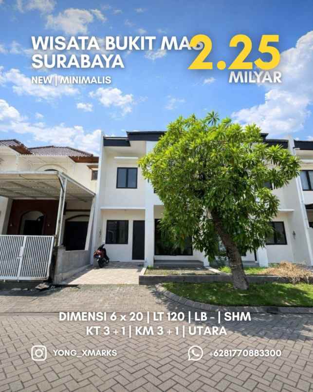 rumah wisata bukit mas cluster madrid new minimalis