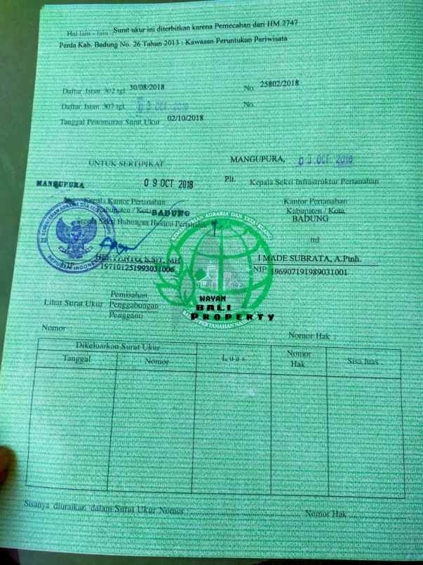 tanah jl karang pandawa