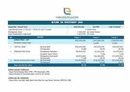 aset properti anti inflasi pemasukan stabil