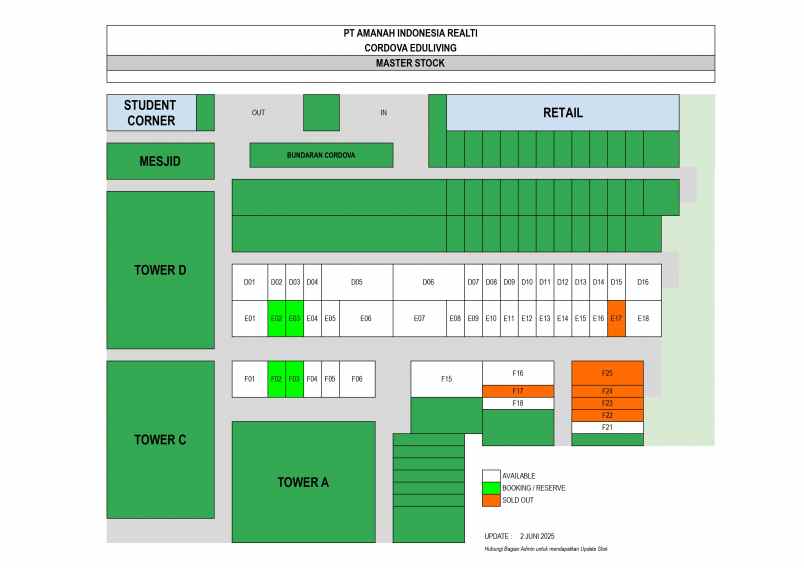 beli properti bukan buat gaya tapi buat cuan